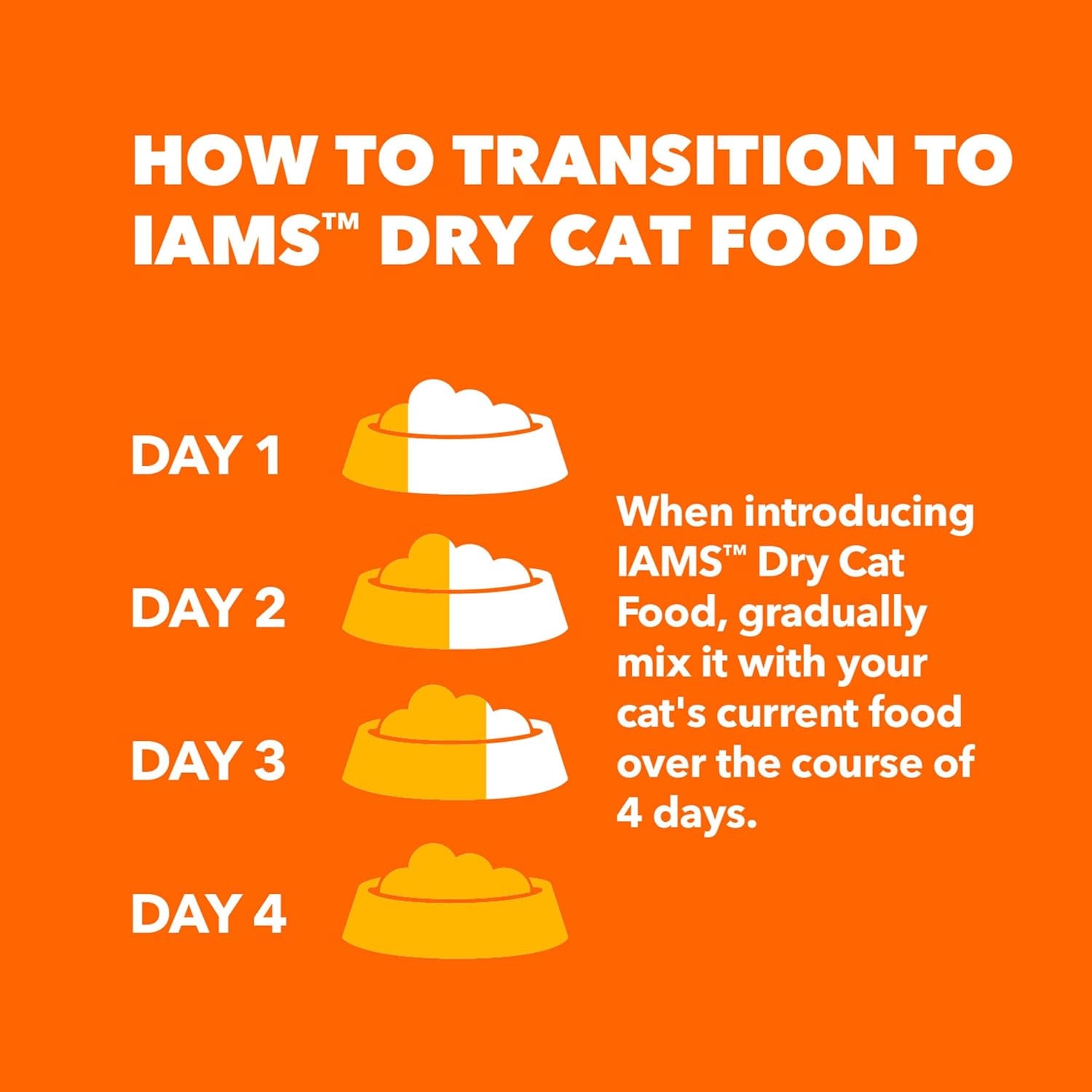 Proactive Health Dry Cat Food Hairball Care, Adult Cat Food, with Real Chicken and Salmon, 7 Lb. Bag