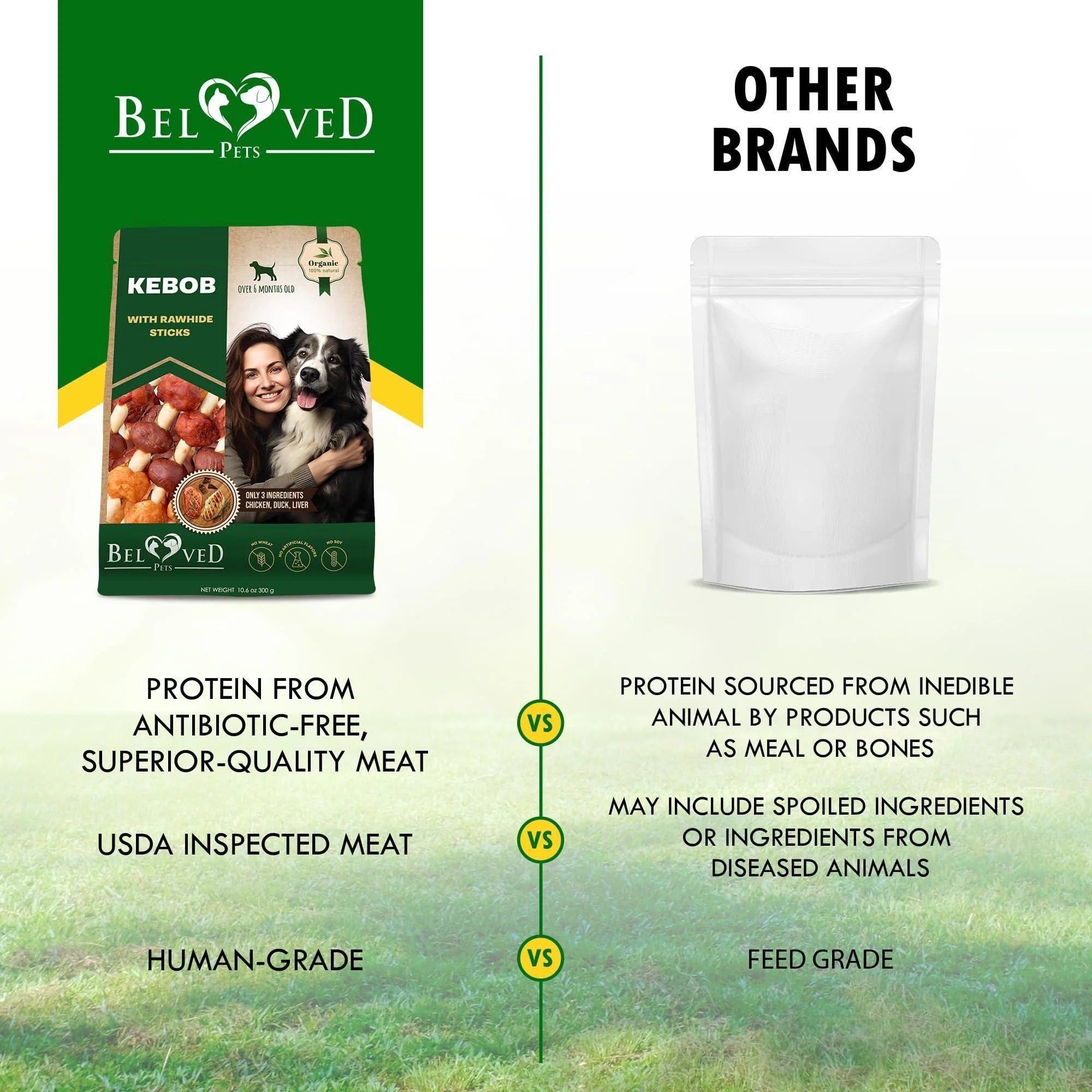 Dog Rawhide Treats with Duck and Chicken Human Grade Meat All Natural 10.6 Oz